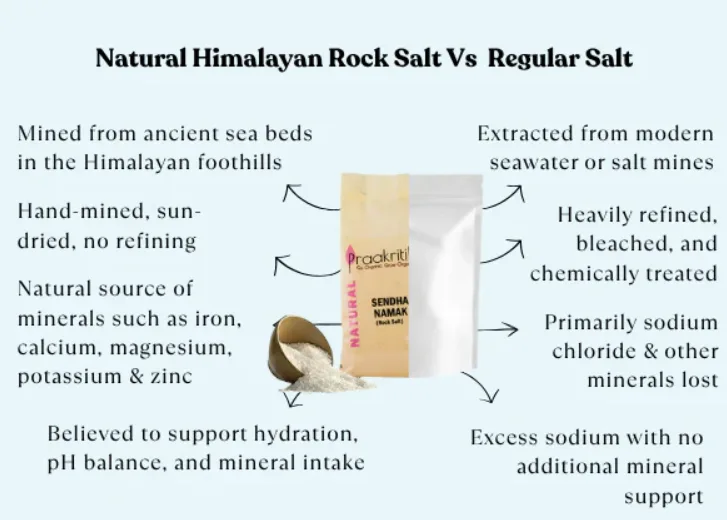 Rock Salt - Natural