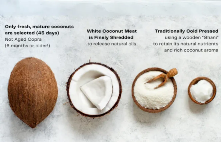Organic Cold Pressed Extra Virgin Raw Coconut Oil
