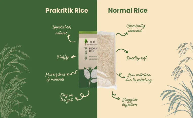 Indrayani Rice - Natural