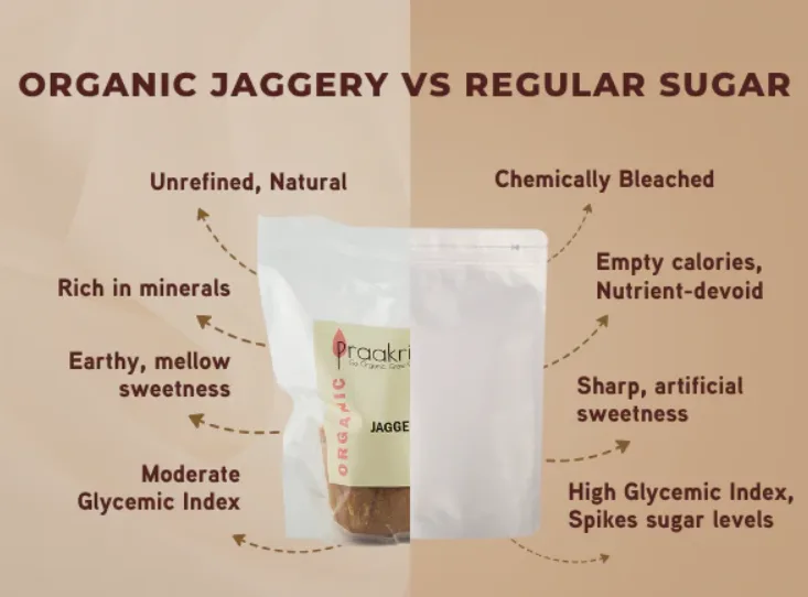 Jaggery - Natural