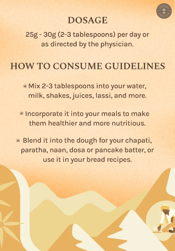 Hemp Powder
