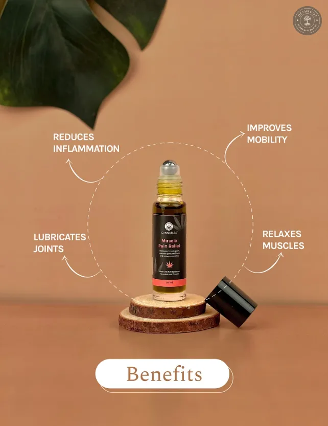 Cannabliss Muscle Pain Relief Roll-On