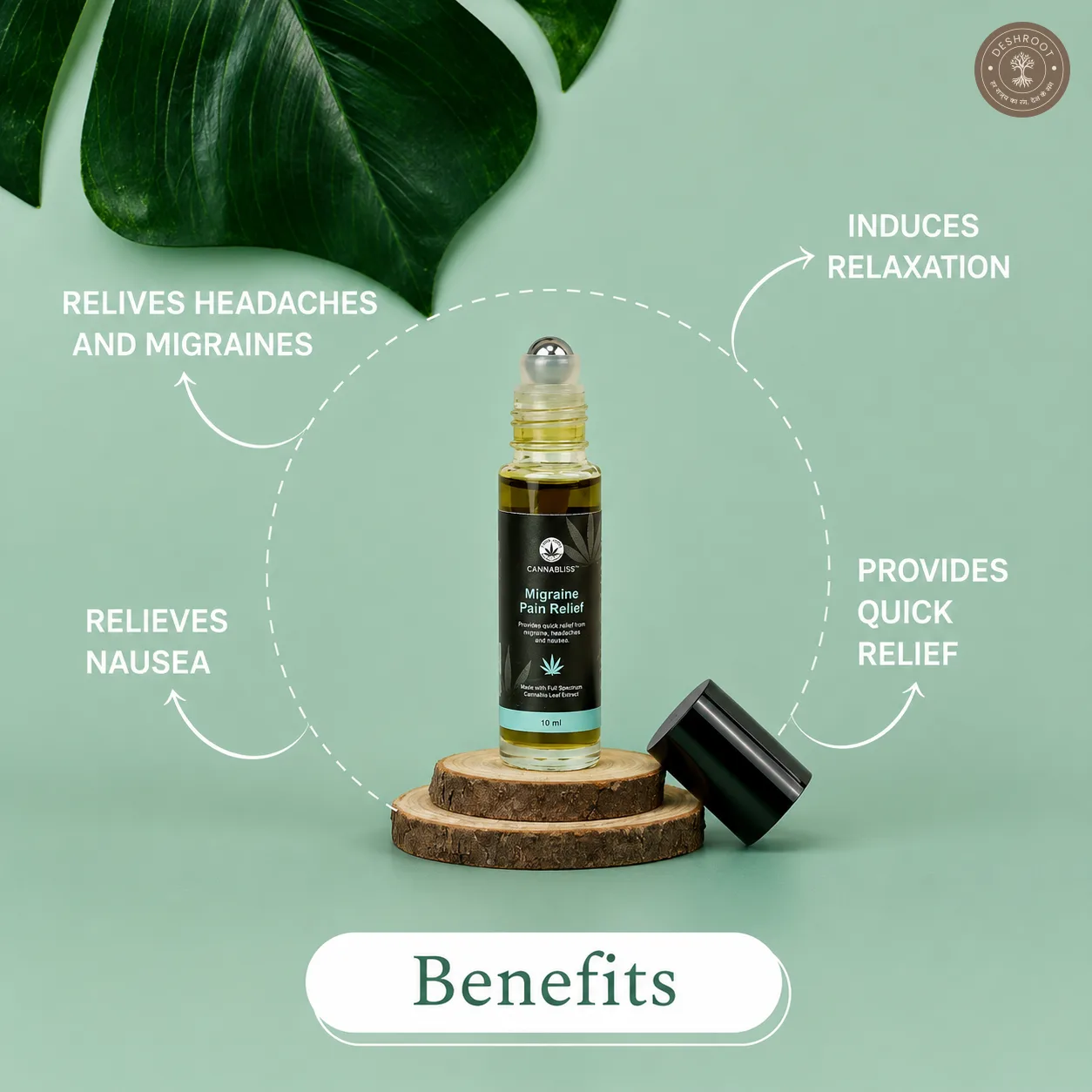 Cannabliss Migraine Pain Relief Roll-On