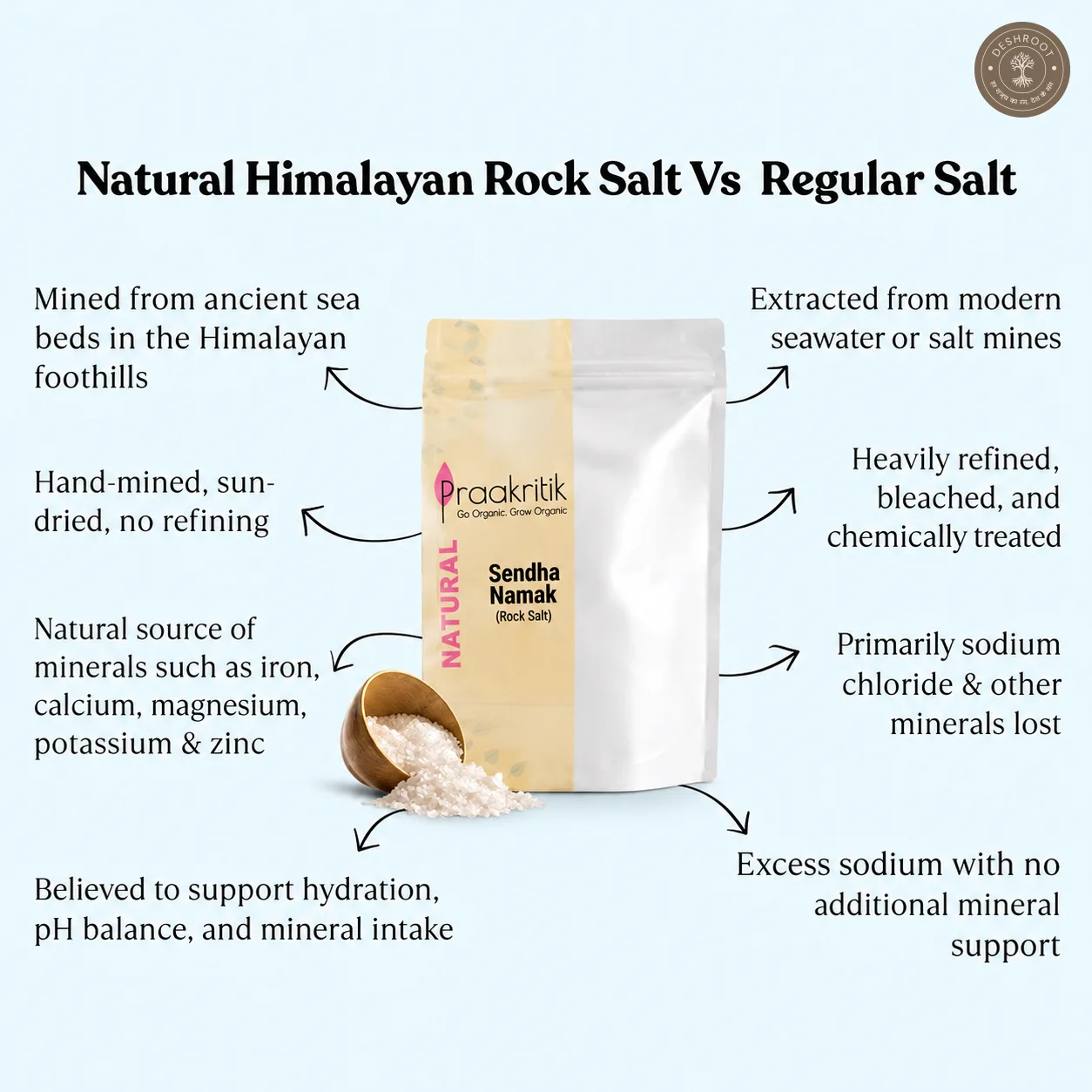 Rock Salt - Natural