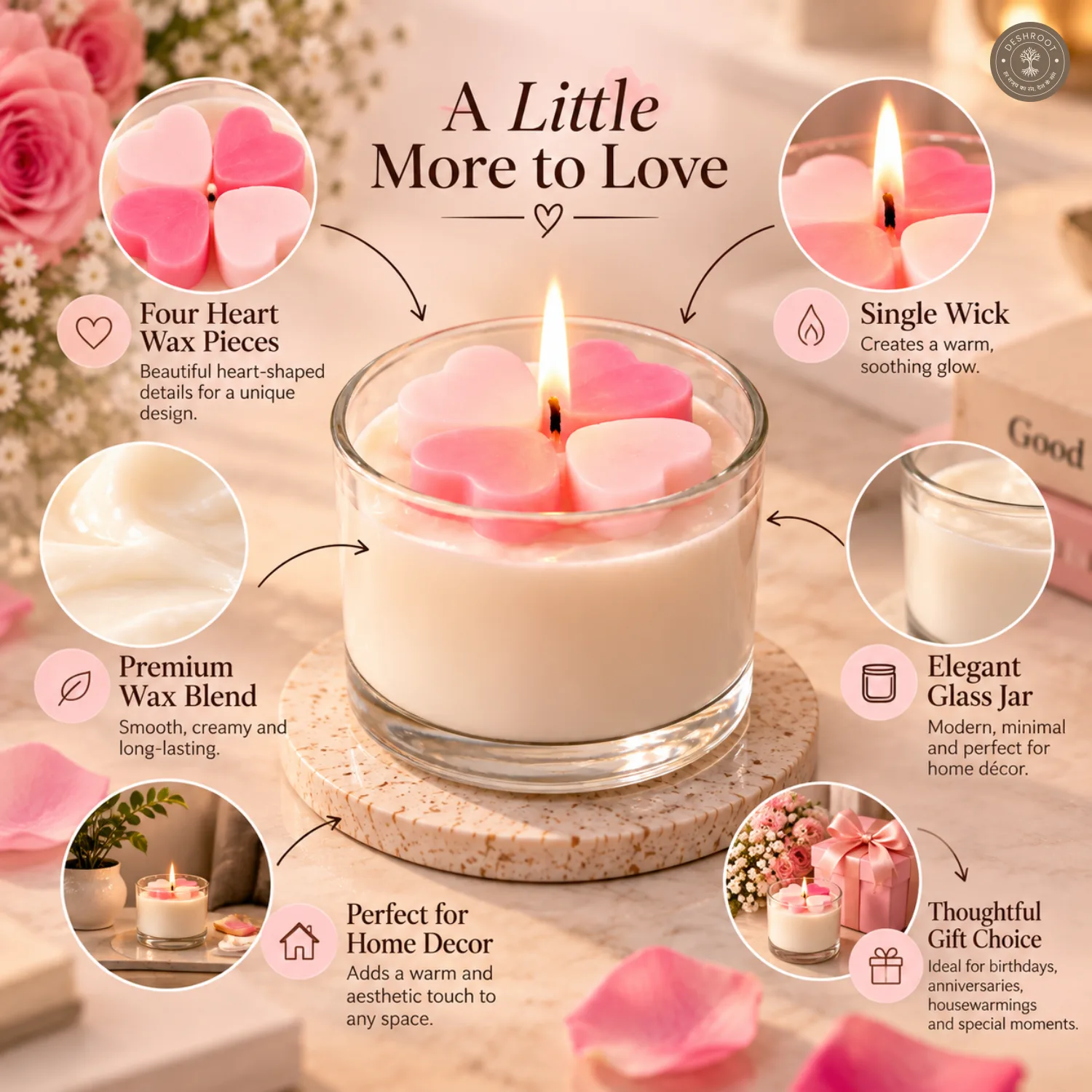 Eternal Bloom Floral Scented Candle